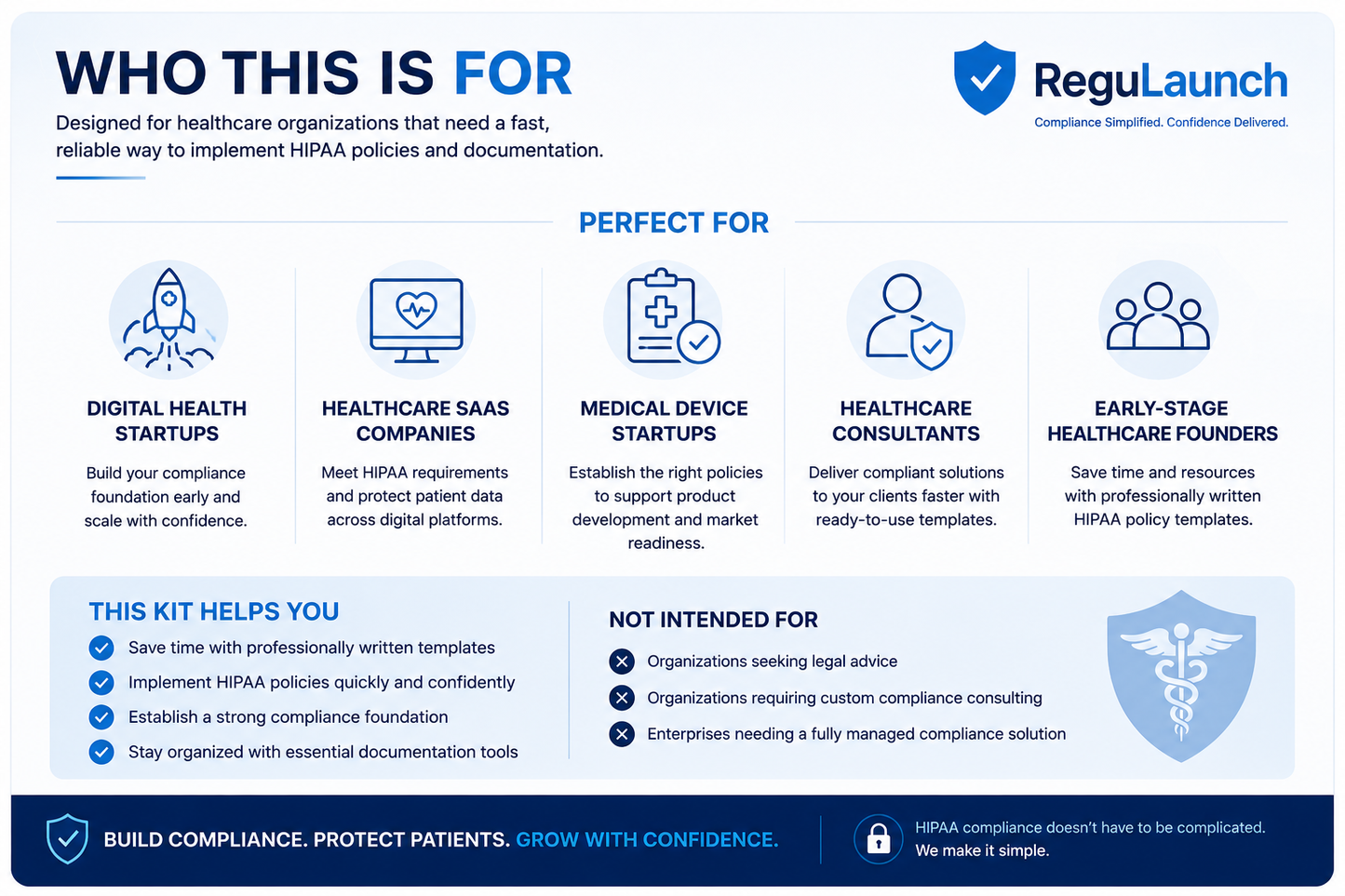 HIPAA Policy & Documentation Kit
