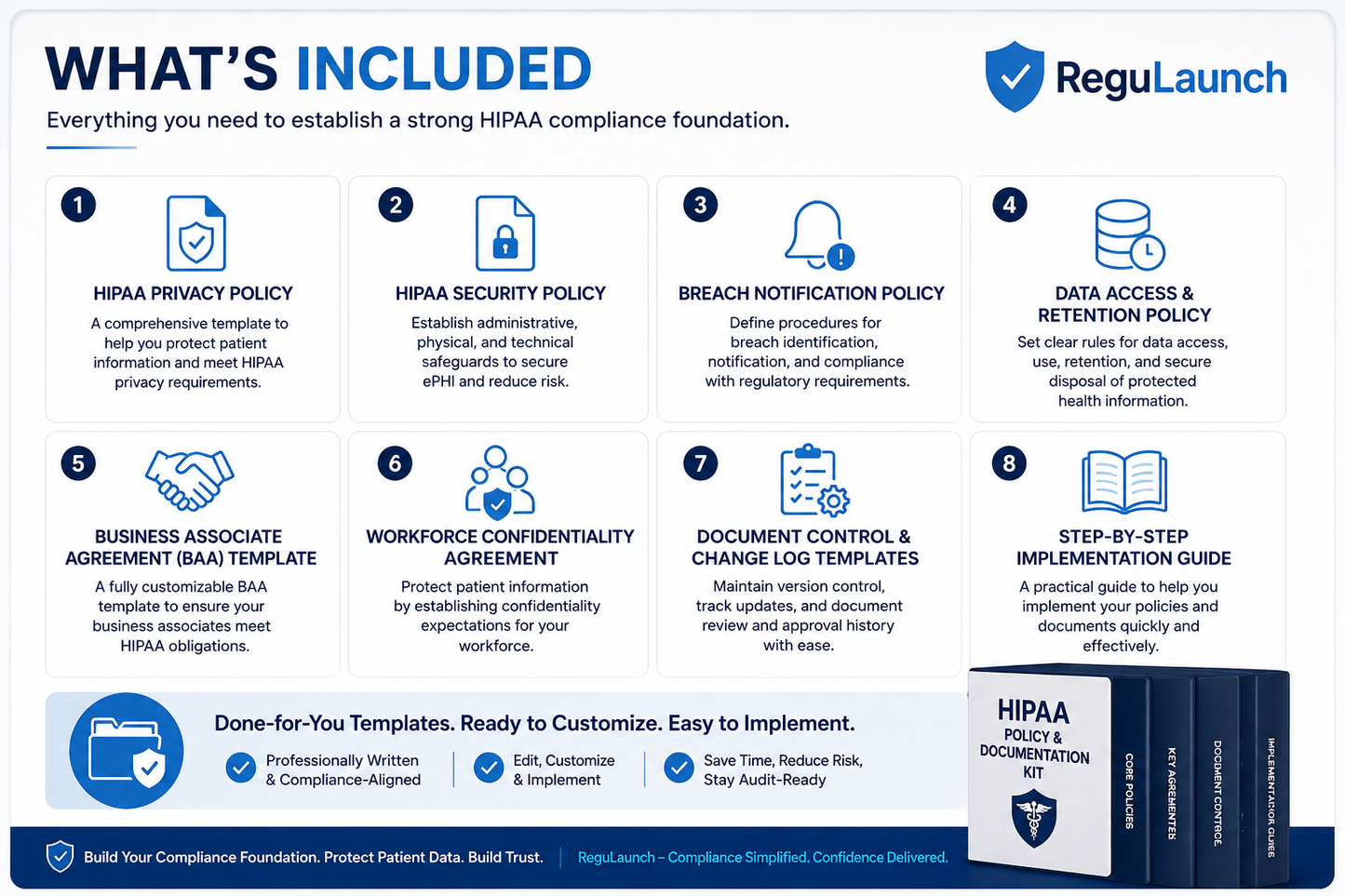 HIPAA Policy & Documentation Kit